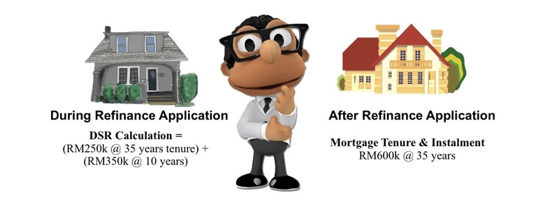 The Common Misconception On The Cash Out From A Refinancing Loan