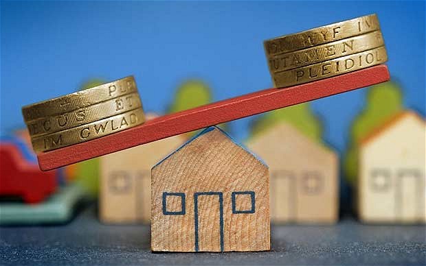 Ask the questions about the property price
