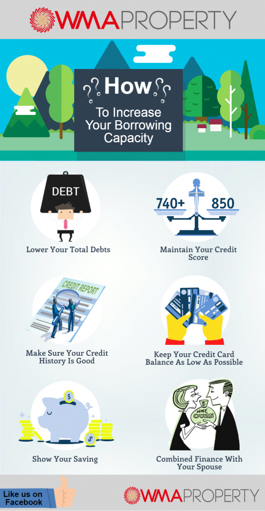 How to increase borrowing capacity