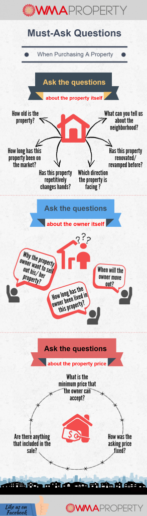 Must-Asked Questions When Buying a Property