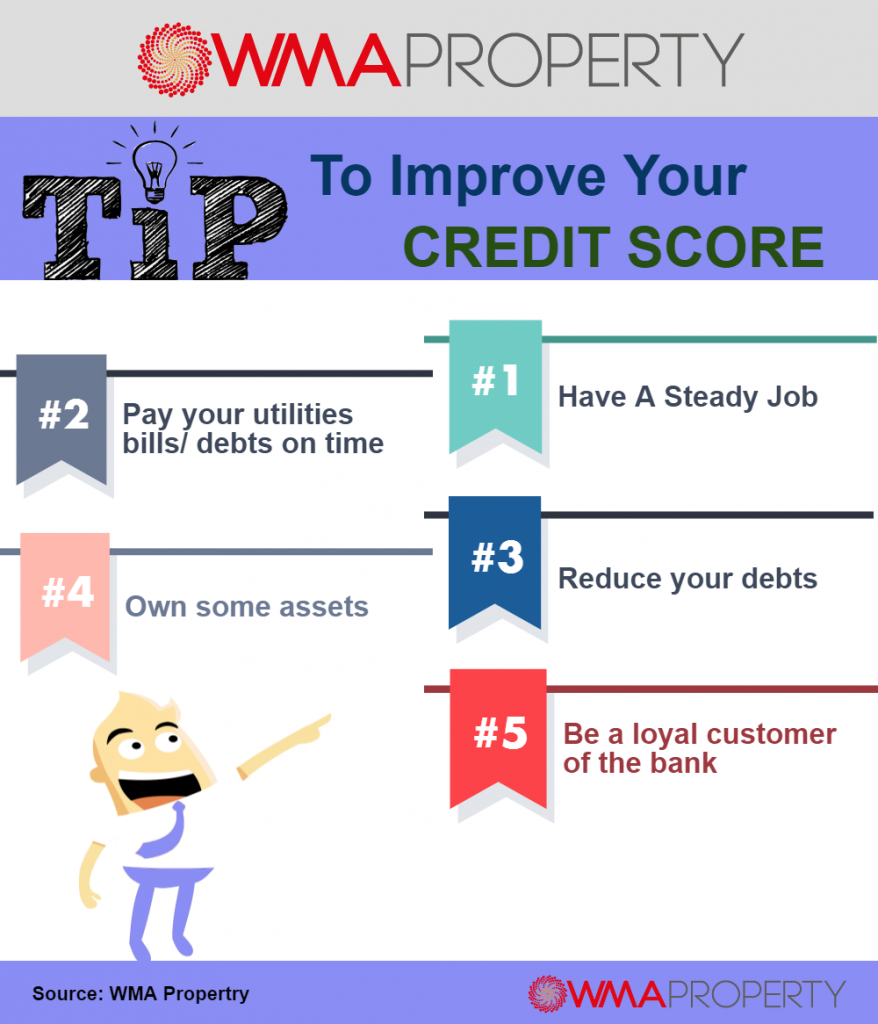 Infographic: Tips To Improve Your Credit Score | WMA Property