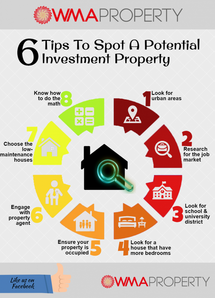 8-tips-to-spot-a-potential-investment-property