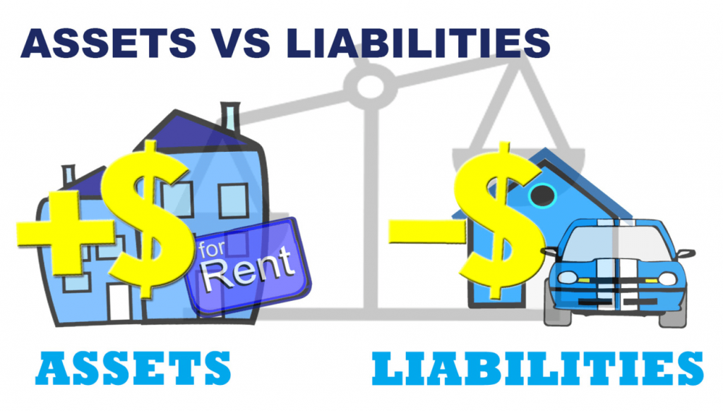 Properties: Assets or Liabilities - WMA Property