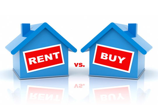 Buying a House versus Renting one