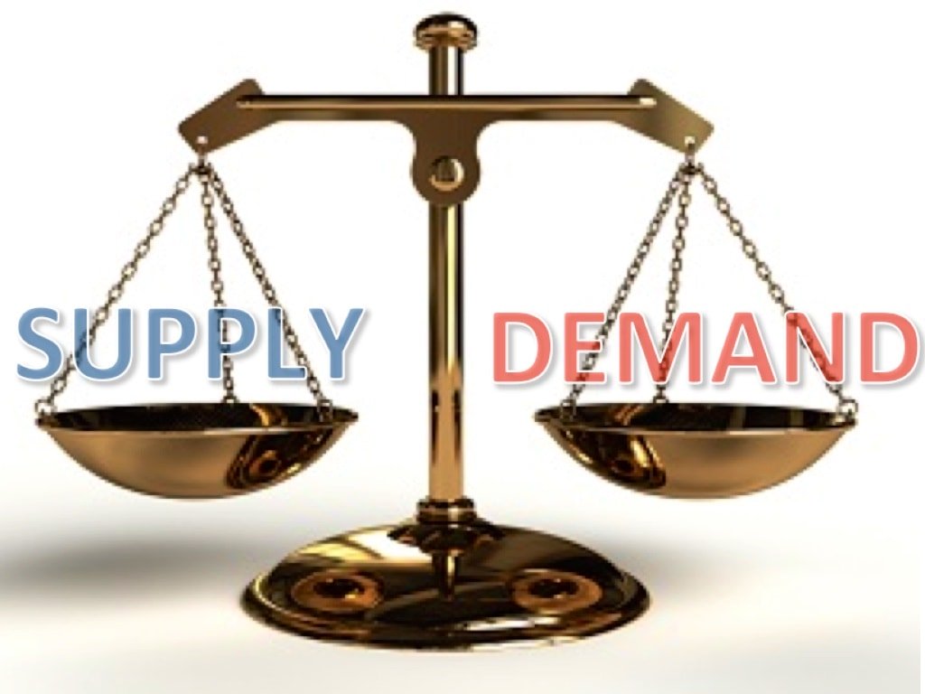 supply-demand-scales | WMA Property