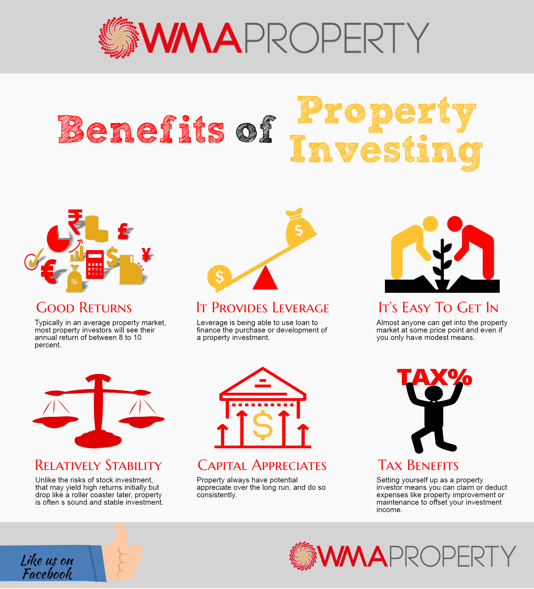 Best means. Бенефит Инвест. Benefit infographic. Investment infographic. Property infographic.